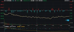 取消订单3次当日无法购票？12306：非新规，次日可恢复