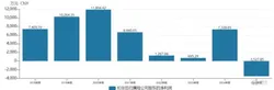 柬埔寨对泰国单方面退出海域备忘录表示遗憾