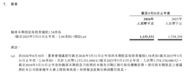 旺旺2025财年总营收达244亿元,三大品类筑牢基本盘、稳健财务更增发展信心