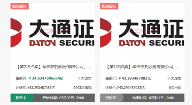 大通证券52%股权首拍流拍后火速又上架,二拍8折“降价”近9亿、保证金同步下调