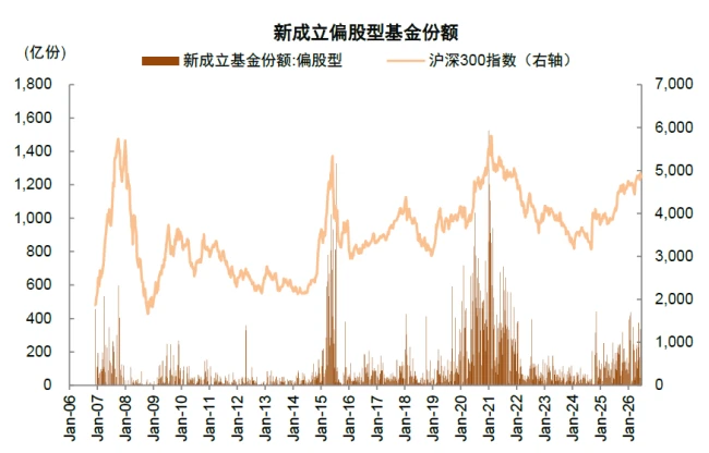 中金A股资金流全景动态：谁在买 谁在卖？