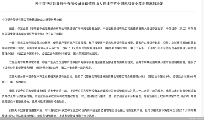 图片来源：江西证监局