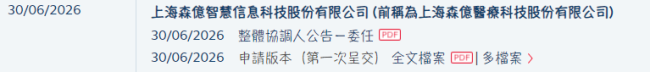 上海森亿智慧信息科技股份有限公司 拟港交所主板IPO