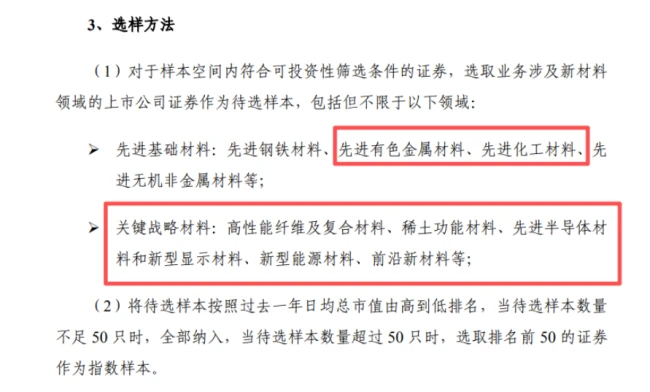 (来源:Choice数据)