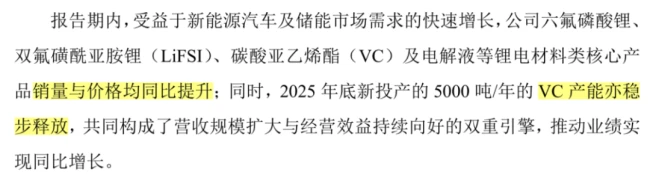 (来源:永太科技2026年半年报业绩预告)