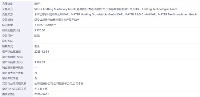 慈星股份:2.49亿拿下德国STOLL,老牌纺机巨头的全球化跃迁与产业突围