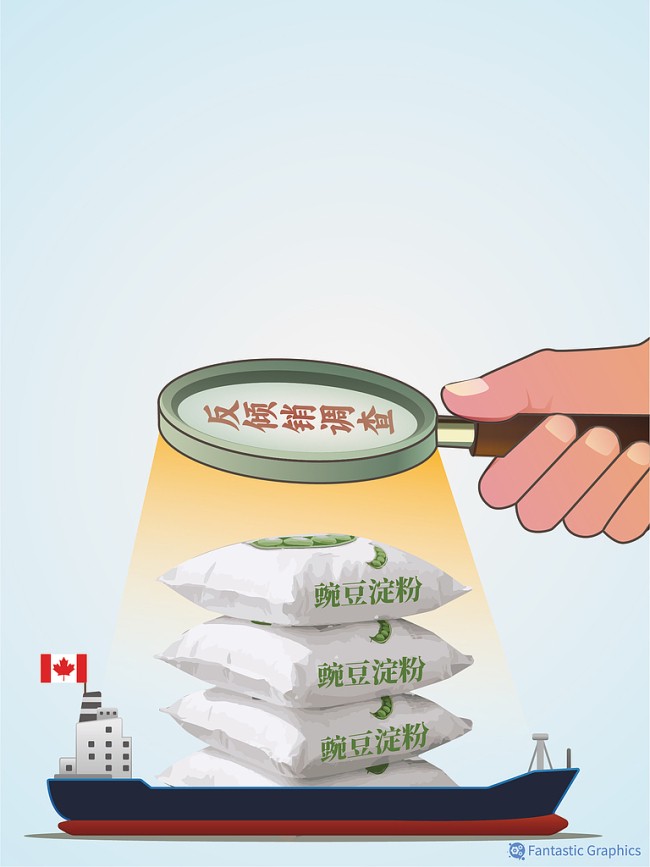 商务部初裁对原产加拿大豌豆淀粉征收73.5%保证金,双塔食品独家回应:利好国内豌豆淀粉价格修复