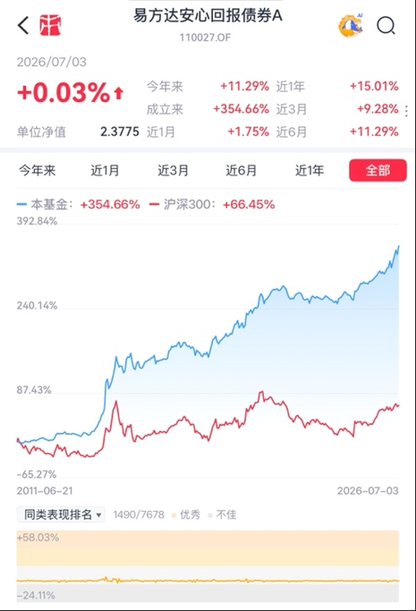 (来源:市值风云APP)