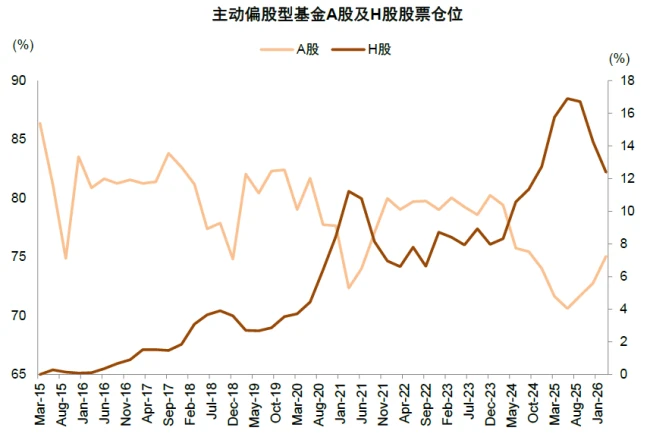 中金A股资金流全景动态：谁在买 谁在卖？