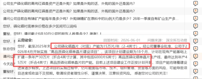 (来源:投资者问答)