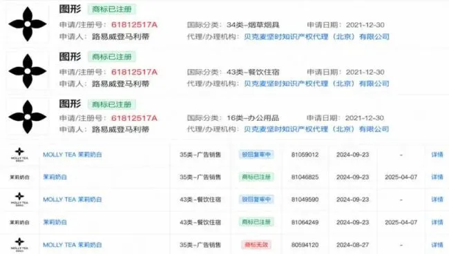 茉莉奶白“先上车”没补到票，千万赔偿下品牌生存之忧