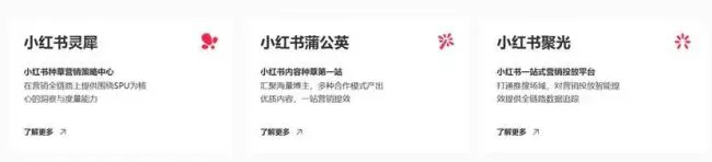 小红书用工合规性被指存疑