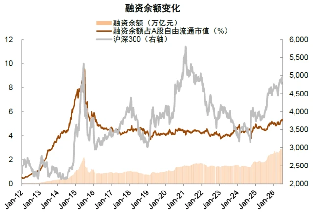 中金A股资金流全景动态：谁在买 谁在卖？