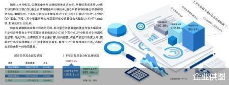 企业供图
