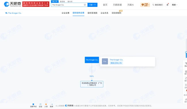 调查 | 美国第二大商超克罗格宣布入华?注册地办公室仅华强北一小房间,代理商否认是山寨机构