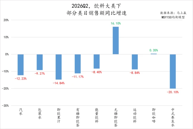图源:马上赢情报站