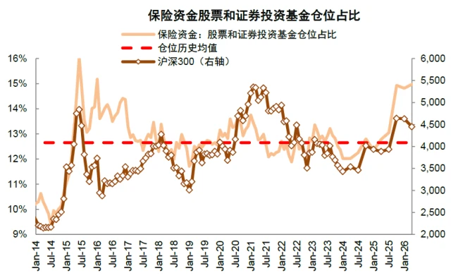 中金A股资金流全景动态：谁在买 谁在卖？