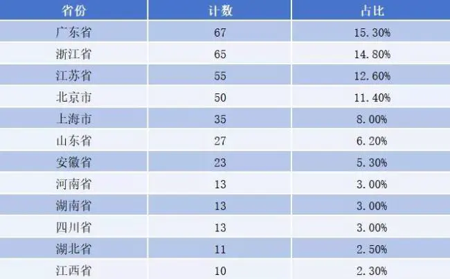 2.5万亿赛道炸场,工业互联网迎来满屏涨停