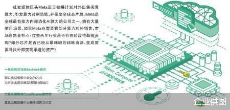 企业供图
