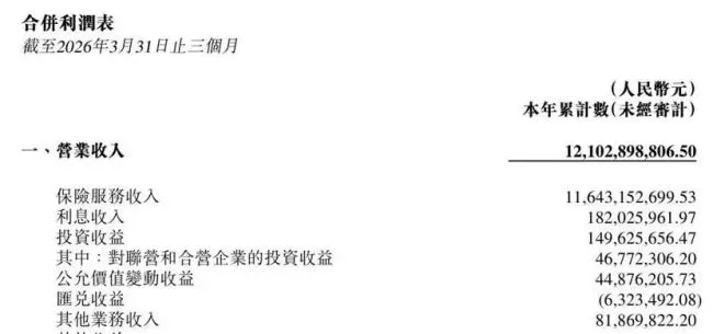 18年老员工集体举报背后,阳光保险业绩压力撞上“合规赤字”
