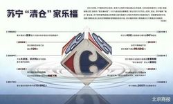 苏宁化债 家乐福被小微公司接手