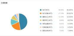 华网测评丨杯装冰淇淋测评：哈根达斯、八喜、甄稀