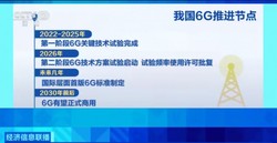 重磅！工信部正式公布 6G 规划，2030 年前后商用，我国通信技术再突破，引领新时代