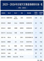 中消协发布年度报告：大数据杀熟、老年大学推销、智能驾驶风险等四大问题突出