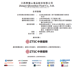 齐云山食品（02797.HK） 预期H股将于7月9日开始交易