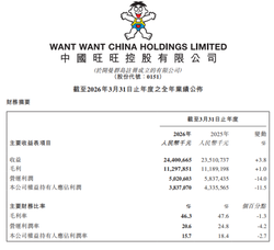 从板块走强到龙头新高：中际旭创如何受益于光通信产业升级