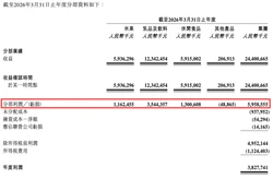 昔日伙伴&ldquo;渐行渐远&rdquo; 伊朗战事加剧以土裂痕