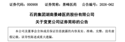 石药入主后，ST景峰改名