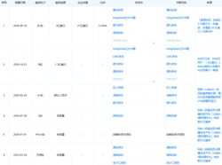 法国调查&ldquo;全球坚韧船队&rdquo;法国人遭暴力对待事件
