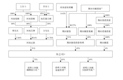 支付宝 xChinaJoy 一碰解锁全馆，Z 世代数字化新体验，展会免排队，潮玩必冲