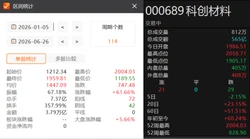 女子莫名收到3个陌生快递装有充电宝，网友提醒：千万别用