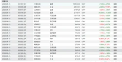 不赚快钱、拒绝浮躁，上海一家老牌PE机构的“研究驱动”之道