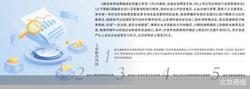 定增价格拟由市场决定 再融资新规划重点