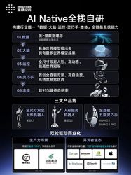两个月融近25亿，国资组团押注这家“具身大脑”
