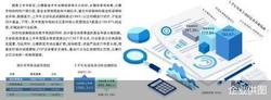 公募半年考：业绩创纪录 权益新发激增