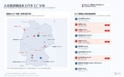10万人重组计划背后，大众开始向德国本土开刀