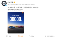 小米汽车6月交付超3万台，上半年完成全年目标的三成