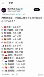 联想小新低温锡焊