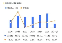 在抖音上买了两块手表，都是假货