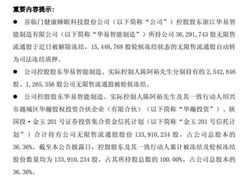 100%股份被冻结，喜临门实控人深陷债务泥潭