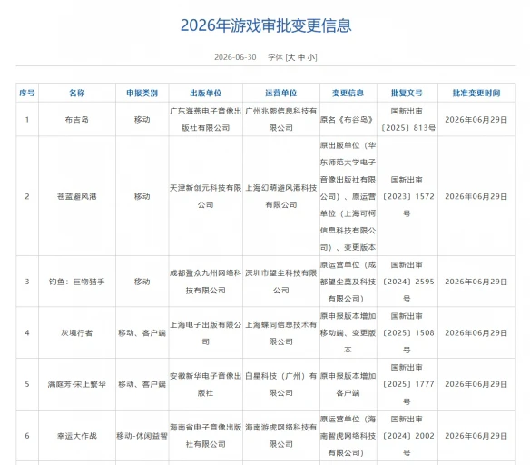 游侠网5