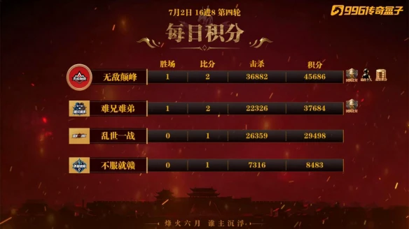 游侠网2