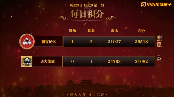 游侠网2
