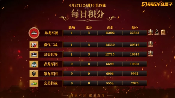 游侠网3