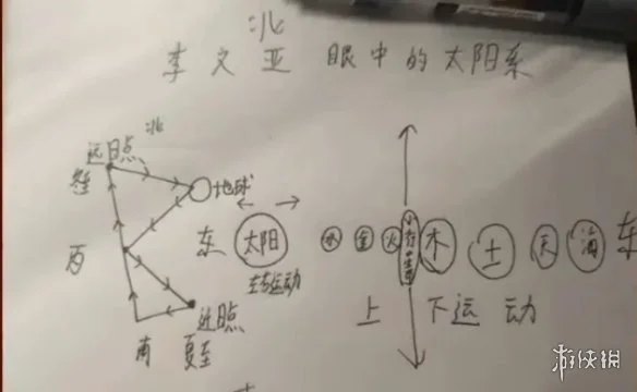 游侠网11
