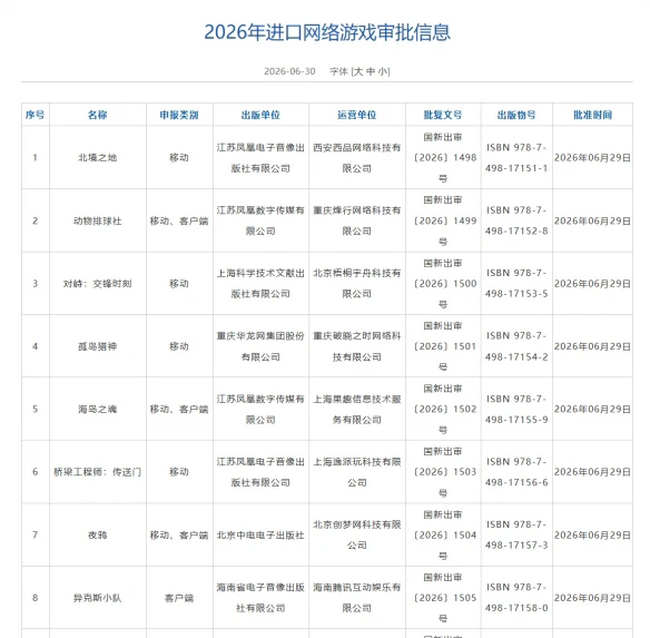 游侠网4